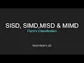 Flynn s Architecture - SISD SIMD MISD MIMD