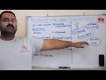 How to write detailed use case descriptions