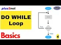 Do While loop in PHP