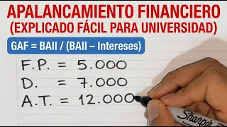 Cómo CALCULAR e INTERPRETAR el APALANCAMIENTO FINANCIERO (Leverage)