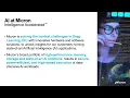 Micron Deep Learning Accelerator for Edge AI Inference