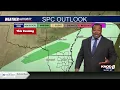 Best Weathercast 5 Min