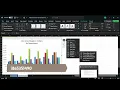 Excel 2021 In Practice - Ch 3 Independent Project 3-4 Step-by-Step SIMnet Solution Help Excel 2024