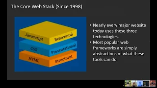 Node JS Or How I Learned to Stop Worrying and Love Nested Callbacks - July 18 2018