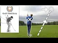 Stop Blocking Golf Shots How to Fix a Push and Neutralize Your Path