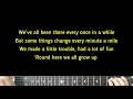 Chase Matthew - We All Grow Up | Karaoke Guitar Instrumental