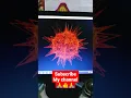 How to make a virus in python