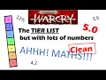 The Maths behind Tier List 5 0