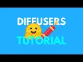 Colab x Diffusers Tutorial LoRAs Image to Image Sampler etc - Stable Diffusion in Colab