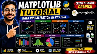 Part8-Python Graphs Charts Tutorial Matplotlib with Real Examples