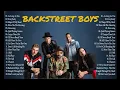 Lagu Backstreet Boys – Greatest Hits Full Playlist 2025/2026