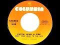 Earth, Wind & Fire - Keep Your Head To The Sky
