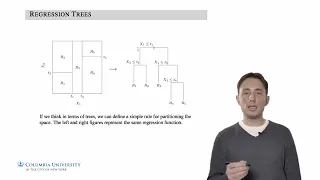 9 1 Decision Tree Machine Learning