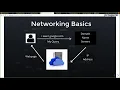 Deploy to app engine - Google Cloud Online Bootcamp