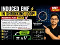 Induced EMF in Shrinking Circular Loop Magnetic Flux Trick NEET Physics