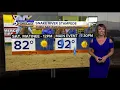 Your Weekend Weather Forecast Presented by KIVI 6 On Your Side
