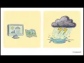 The Abstraction Fallacy Why AI Can Simulate But Not Instantiate Consciousness