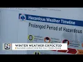 Winter weather system hitting the Midwest La Crosse experts advise changing holiday travel plans