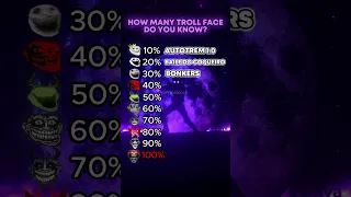 How Many Troll Face Do You Know 