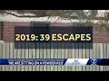 We are sitting on a powder keg Senators address youth center attacks escapes