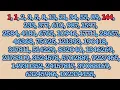 are these the only square Fibonacci numbers