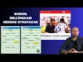 Download Lagu Sorun Var Real Madrid ilk 11'i Nasıl Olmalı İspanya Basını Manşet Yorum