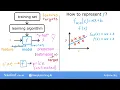 Machine Learning Specialization Course 1 Week 1 Lesson 3