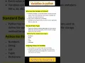 variables in python