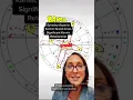 Karmic Grand Cross Significant Relationship Synastry