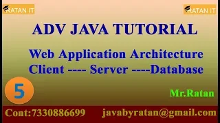 ADV JAVA -5 Web Application Architecture By Ratan sir