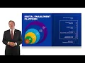 Northwell Health s Digital Transformation