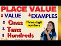 PLACE VALUE Value of Digits in Three-digit Numbers Definitions STEPS EXAMPLES TheQsAcademy