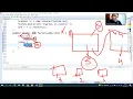 Recursion in JAVA Calculating the factorial of a number