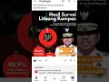 Download Lagu @doel sumbang