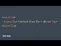 Full Stack Web Developer Course 1 - 4