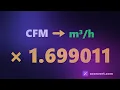 The CFM to Mistake That Oversizes Pumps