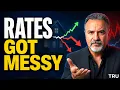 Your Mortgage Rate Just Got Complicated Here s Why