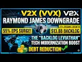 V2X Inc VVX The Backlog Leviathan Defeating the GovIT Bear Market