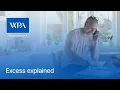 Excess explained WPA Health Insurance