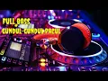 Download Lagu CEK SOUND|| FULL BAS ||GLER ||GUNDUL GUNDUL PACUL