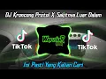 Download Lagu DJ KRONCONG PROTOL X SAKITNYA LUAR DALAM YANG LAGI VIRAL TIKTOK
