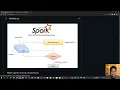 10 - Apache Spark for Java Developers