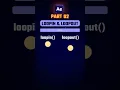 Master Looping Loopout Expression in After Effects