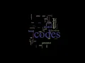 Lecture 1 Maximum likelihood decoding and minimum distance decoding rule in algebraic coding theory