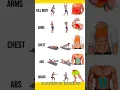 Download Lagu Gerakan Tubuh Berotot Macho Keren Atletis#shorts