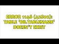 ERROR 1146 42S02 Table db tablename doesn t exist