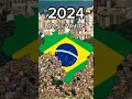 Brazil White Population