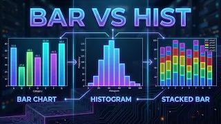 Matplotlib Bar Plot Histogram Tutorial Urdu Hindi