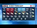Monday 7 15p Live FIRST ALERT Weather Show
