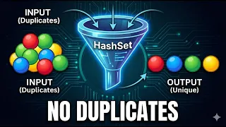 Java HashSet Explained How to Remove Duplicates JCF Tutorial
